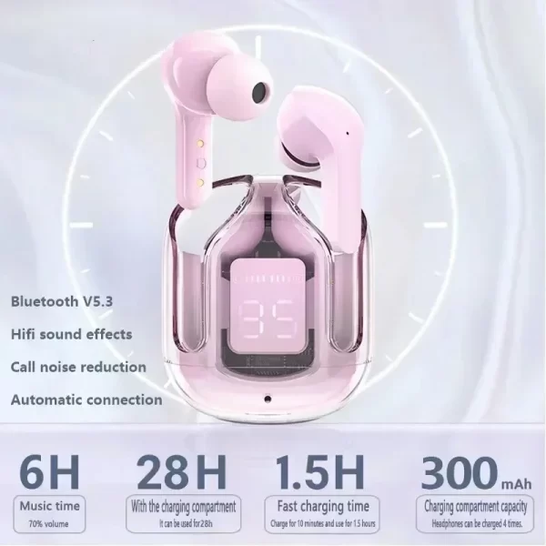Auriculares inalámbricos Bluetooth HK3 TWS, auriculares transparentes HIFI, fuente de alimentación LED con pantalla digital estéreo, adecuados para iPhone Xiaomi - Image 3