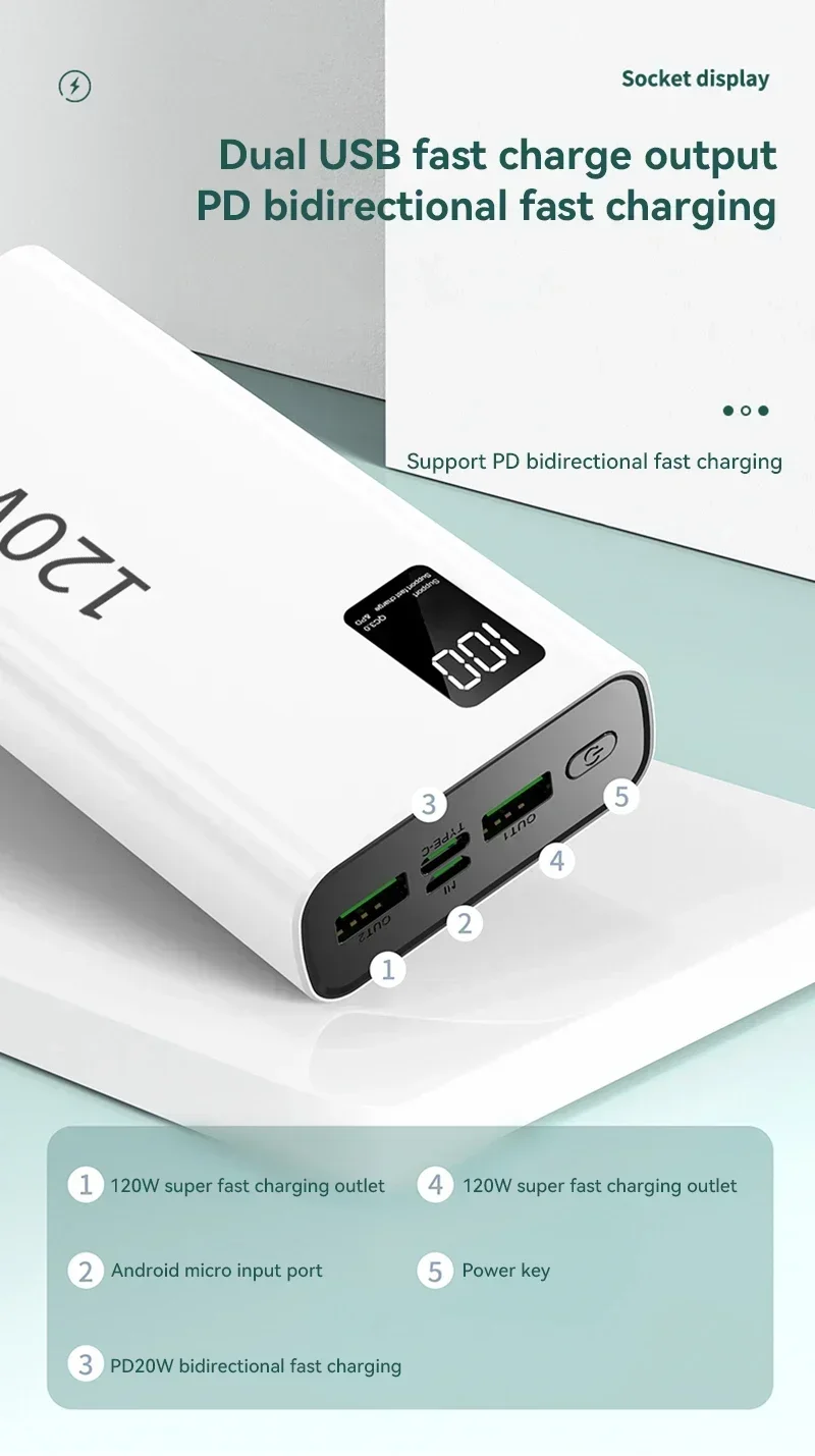 Nuevo banco de energía de alta capacidad 120W 200000 Cargador de batería portátil Powerbank de carga rápida mAh para Samsung iPhone Huawei 2025 nuevo - Image 14